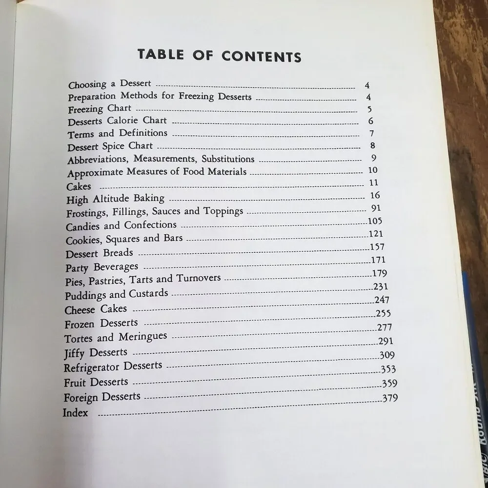 Desserts Favorite Recipes of Home Economic Teachers 2009 Cookbook Spiral PB